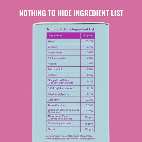 Good Molecules Niacinamide Brightening Toner - Facial Toner with Niacinamide, Vitamin C and Arbutin for Even Tone, Enlarged Pores - Skincare for F...