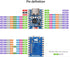 ESP32 Development Board ESP32-C6 Mini Development Board, Based on ESP32-C6FH4 Dual Processors 160MHz Running Frequency 2.4GHz WiFi 6 & Bluetooth 5...