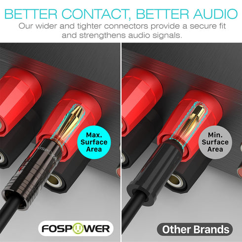 FosPower Banana Plugs 10 Pairs / 20 pcs, Closed Screw 24K Gold Plated Speaker Plug Connectors for Speaker Wire, Wall Plate, Home Theater, Audio/Vi...