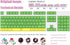 MOLGRIA Keycaps, GMK Dots White 129 Set for 60/65/80/100 percent Keyboard, Custom PBT Cherry Profile KeyCaps for Gateron Kailh Cherry MX 104/87/71...