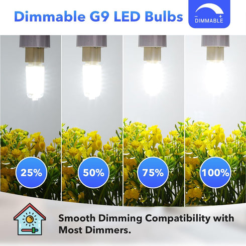 MAXvolador G9 LED Bulb Dimmable, Daylight White 6000K, 40W T4 Halogen Equivalent, Bi Pin Base 4W G9 Light Bulbs for Chandelier Lighting, 400LM, 6 ...