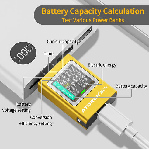 USB C Power Meter USB C Tester, USB Multimeter 4.5-50V 0-12A Two-Way Measurement Gravity Sensor Voltage Current Capacity Amp Volt Voltmeter Ammete...