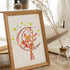 31PCS Flower Stencils for Painting Large Reusable Stencil Floral Bouquet Template Paint for Garden Outdoor Indoor Painting on Wood Wall Home Sign ...