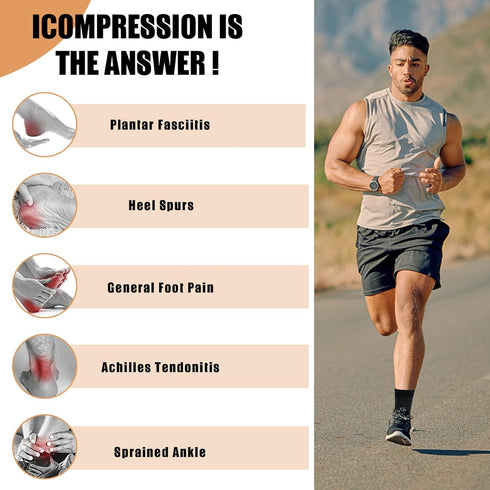 Neuropathy Socks for Women and Men, Soothe Relief Socks for Plantar Fasciitis, Comprex Ankle Sleeves Plantar Fasciitis Socks Compression Socks for...