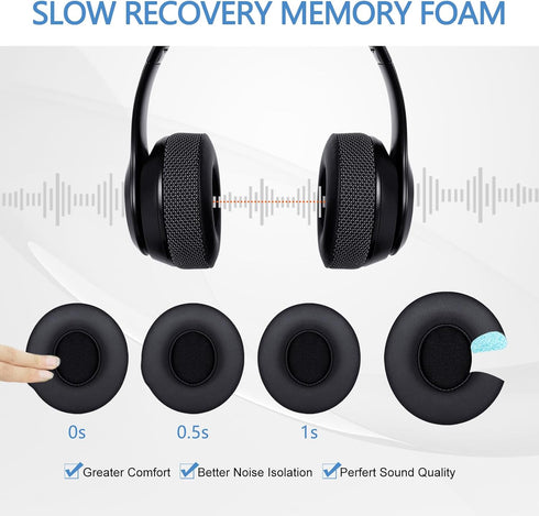 GVOEARS Ear Pads Replacement for Beats Solo 3 - Earpad Cushions Compatible with Beats by Solo3/Solo2 Wireless ON-Ear Headphones with Protein Leath...