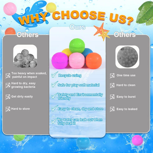 98K Reusable Water Balloons 6Pcs with Mesh Bag, Self Sealing Silicone Ball Latex-Free, No Clean Hassle, Easy to Fill, Summer Toys Water Toy Swimmi...