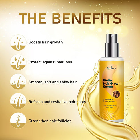 Biotin Hair Growth Serum with Castor Oil, Argan Oil - Hair Loss Prevention Treatment with Hair Regrowth Formula for Women by Beaueli...