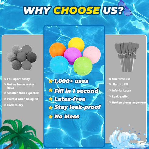 6 PCS Reusable Water Balloons, Silicone Refillable Water Balloon Magnetic Self-Sealing Water Bomb with Mesh Bag, Summer Beach Toys Outdoor Pool Ga...