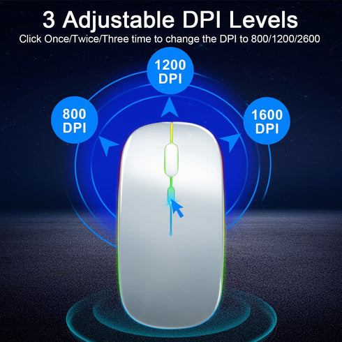 Wireless Bluetooth Mouse for iPad/MacBook Pro/Air/Laptop/pc Rechargeable Silent Mouse Portable Slim for Surface Pro/Lenovo/Samsung Tablet (LED/Sil...