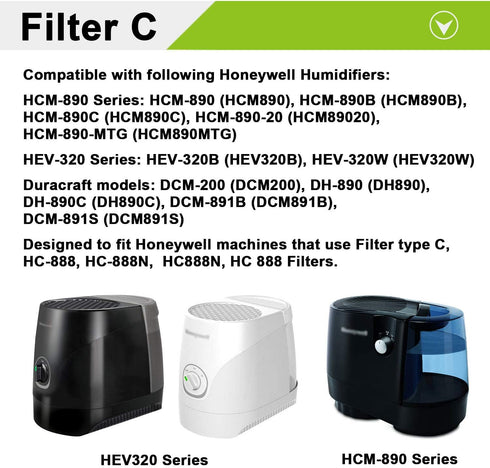Lemige 4 Pack Humidifier Wicking Filters Compatible with Honeywell HC-888, HC-888N, Filter C, HCM-890, HEV-320 Series, Compatible with Duracraft DCM-200, DH-890