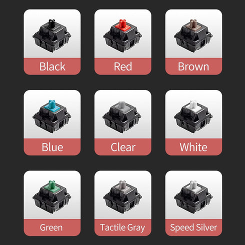 Cherry MX Key Switch Tester Mechanical Keyboard Sampler Switch Testing Tool Kit, with Puller and O Rings (9-Key Printed PBT Keycap)...