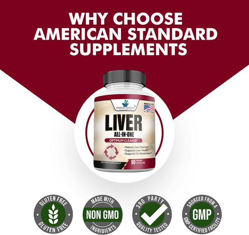 Liver Cleanse & Detox, Liver Supplement, Liver Support, Liver Detox, Liver Cleanse, Liver Health, Milk Thistle Silymarin, Artichoke, Dandelion, Tu...