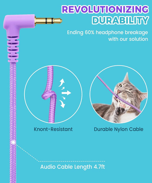 C3 Kids Headphones Wired, On-Ear Wired Headphones for Boys Girls with 3.5mm Jack, Foldable, Adjustable Headband, Child Headphones for School Home ...