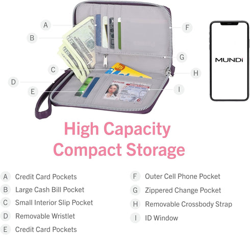 Mundi Jacqui RFID Crossbody Wallet for Women, Vegan Leather Small Travel Handbag with Phone Holder, Compact Organizer with Card Slots and Adjustab...