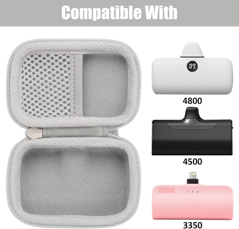 khanka Hard Travel Case Compatible with iWALK/Charmast/KKD/Abnoys/VEGER/Taegila Small Portable Charger 3350mAh 4500mAh 4800mAh 5000mAh 5200mAh 800...