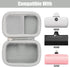 khanka Hard Travel Case Compatible with iWALK/Charmast/KKD/Abnoys/VEGER/Taegila Small Portable Charger 3350mAh 4500mAh 4800mAh 5000mAh 5200mAh 800...