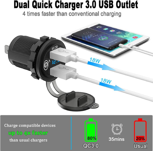 Quick Charge 3.0 12V USB Outlet, 36W Dual USB Car Charger Socket with Power Switch LED Voltmeter, Waterproof Marine Cigarette Lighter Adapter for ...