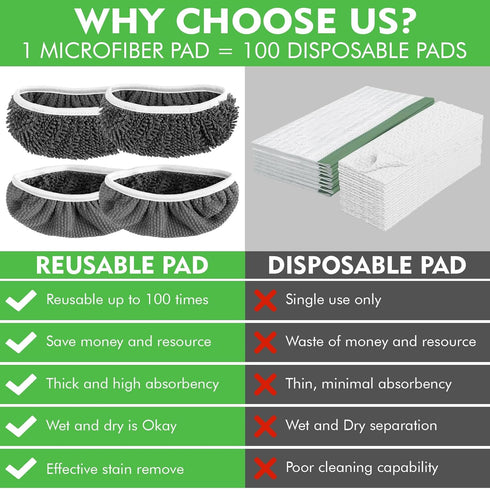 Reusable Wet Pads Refill for Swiffer Sweeper Mop - Dry Sweeping Cloths & Wet Mopping Cloths for Household Cleaning - Washable Microfiber Mop Pads,...