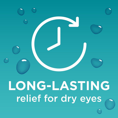 BLINK Tears Lubricating Eye Drops, Eye Care for Mild to Moderate Dry Eyes, Hyaluronate for Boosting Hydration, Moisturizing & Soothing Eye Drops f...