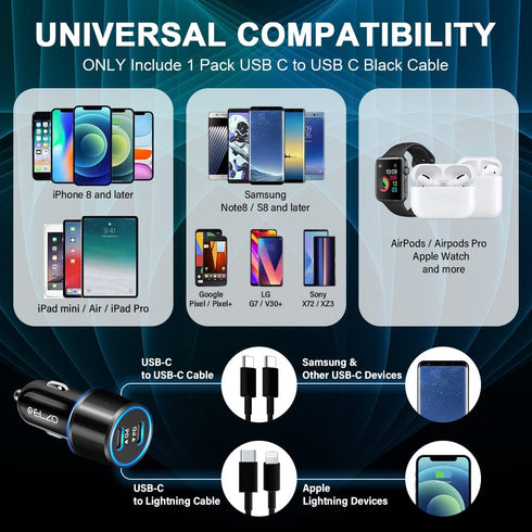 ELZO Dual USB C Car Charger Fast Charging 36W Type C Car Charger PD 3.0 Adapter Compatible with iPhone 14/13/12 Pro/Max/Mini/11/X/XS/XR/8/Plus, Ga...
