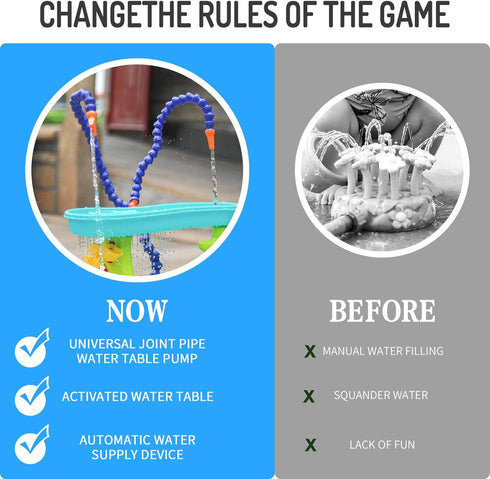 30W Pump Water Table Pump, Water Pump for Kids Water Table, Outdoor Water Game Toys, Water Table Accessories 10FT Insulated Wire - Two Way...