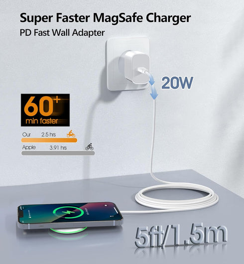 2 Pack Magnetic Wireless Charger 15W Fast Apple Mag-Safe Charger for iPhone 15/14/13/12 Series Magnet Charging Pad for AirPods 3/2/Pro with 5ft Du...