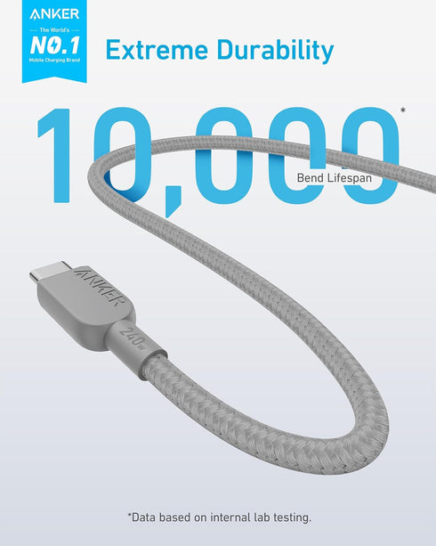 Anker 240W USB C to USB C Cable (2Pack,6ft), USB C Charger Cable Fast Charge for iPhone 15, MacBook Pro 2020, iPad Pro 2020, iPad Air 4, Samsung G...