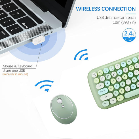 USB Receiver MOFII 2.4G Keyboard and Mouse Combos, 2 Pack...