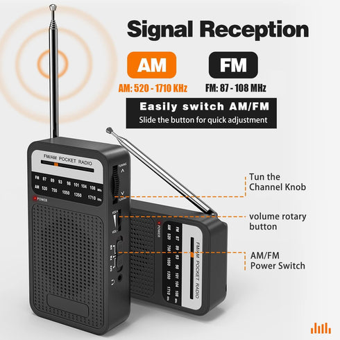 Portable Radio AM FM, Goodes Transistor Radio with Loud Speaker, Headphone Jack, 2AA Battery Operated Radio for Long Range Reception, Pocket Radio...