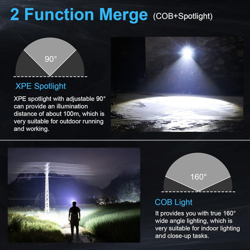 Headlamp Rechargeable, Headlamp Flashlight with Motion Sensor, 1000 Lumen 230° Wide Beam LED Headlamp, 6 Modes Lightweight Waterproof Head Lamp fo...