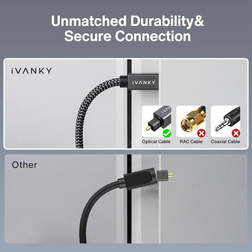 IVANKY Optical Audio Cable 10ft/3M, Long Digital Audio Optical Cable for Soundbar, S/PDIF Toslink Fiber Optic Cord [Braided, Gold-Plated Connector...