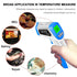 BTMETER Digital Infrared Thermometer BT-981B,Non-Contact HVAC IR Temperature Gun,-50? to 450?(-58 to 842?) Temperature Gun,Temp Heat Gauge with Ba...