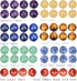 LPBeads 100PCS 8mm Round Natural Chakra Beads Gemstone Round Loose Beads for Jewelry Making with Crystal Stretch Cord...