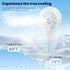 HandFan Upgraded Portable Misting Fan, Handheld Spray Water Mister Fan, USB Rechargeable Personal Mist Fans, Mini Cooling Hand Fans for Summer Bea...