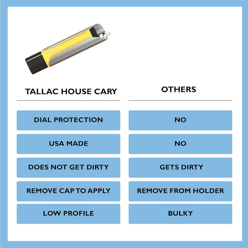 TALLAC HOUSE Stainless Steel Lip Balm Holder Sleeve Keychain with Dial Protection Not Chapstick Brand Compatible. Made in USA...