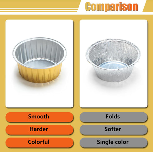 Aluminum Cups with Lids, 4.2oz 50Pcs Gold Disposable Cake Pans with Lids, Creme Brulee Cups, Mini Cake Pans for Party, Wedding, Birthday...