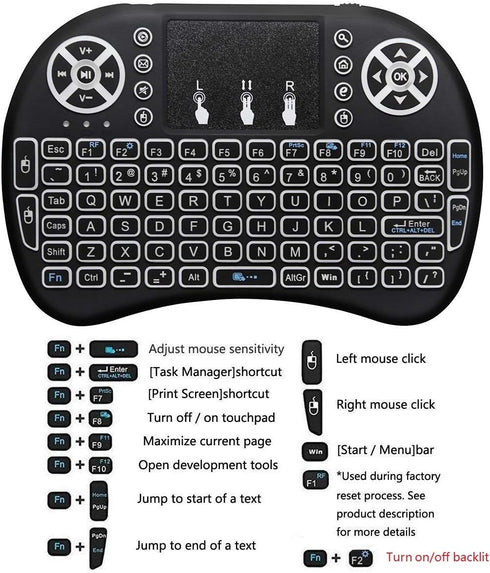 2.4G Mini Wireless Keyboard with Touchpad Mouse, Upgraded Multi Backlit, Portable Wireless Keyboard with USB Receiver Remote Control for Android S...