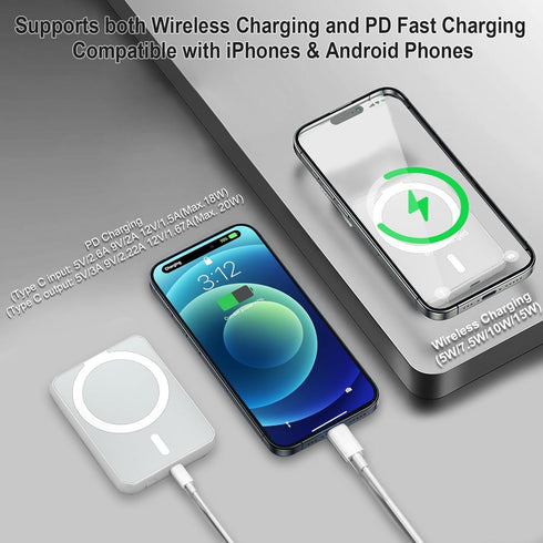 Haohiyo Magnetic Power Bank, 5000mAh Wireless Portable Charger with USB C PD 20W Fast Charging, Magnetic Battery Compatible with iPhone 15/14/13/1...