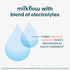 UpSpring Milkflow Electrolyte Breastfeeding Supplement Drink Mix with Fenugreek | Chocolate Flavor | Lactation Supplement to Promote Healthy Breas...