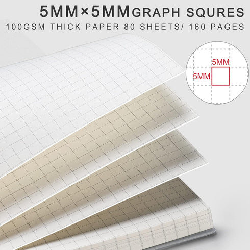 AHGXG Graph Paper Notebook Spiral 2 Pack - Large B5 Grid Notebook 7.3"X 10", 100GSM Thick Graph Grid Paper, Quad Ruled, Total 320 Pages, Transpare...