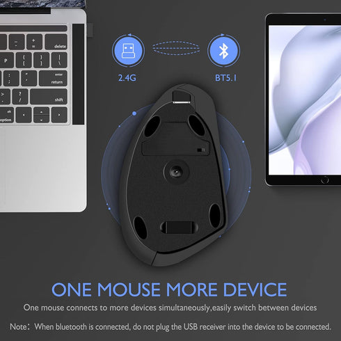 Neises Bluetooth Ergonomic Mouse for iPad, MacBook, Laptop - Rechargeable, Adjustable DPI, Silent Click...