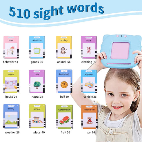Talking Flash Cards Toddler Toys Pocket Speech for Toddlers 1-3, Talking Learning Flash Cards Educational Toys Sensory Toys Gift for Boys and Girl...