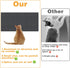 3Pcs Cat Scratcher, Cat Toys Multifunctional and Trimmable Cat Scratchers for Indoor Cats Pastable Wall Scratching Post, Cat Scratching Board Prot...