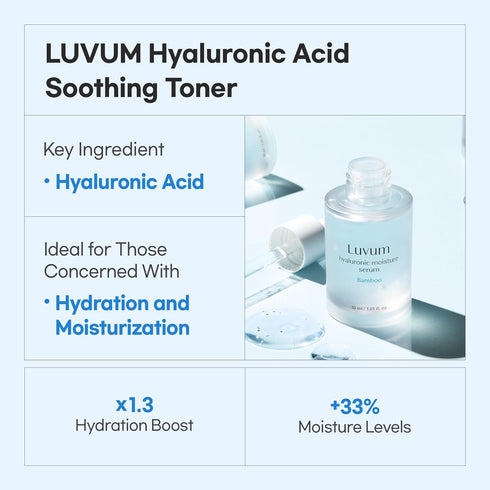Hyaluronic Acid Serum - Multi-Weight Hydration - Ceramide Barrier Support - Gentle Formula - Korean Skin Care, 1 fl. oz...