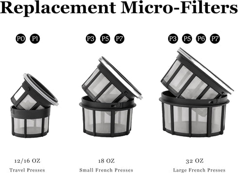 ESPRO 32 Ounces Replacement Coffee Micro-Filter for ESPRO P3/P5/P7 French Press...