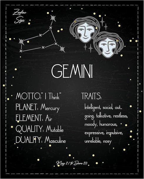 Posterizer 1 pcs-Astrology Posters-Zodiac Sign Gemini-Astrology & Zodiac Art-Astronomy- Gift for Steampunk Astrology Lovers-Living Room Bedroom De...