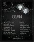 Posterizer 1 pcs-Astrology Posters-Zodiac Sign Gemini-Astrology & Zodiac Art-Astronomy- Gift for Steampunk Astrology Lovers-Living Room Bedroom De...