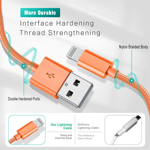iPhone Charger Cable 2Pack 10FT MFi Certified Lightning Cable Nylon Braided High Speed Data Sync Cord Fast Charging Long Cord Compatible iPhone 13...