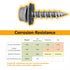#10 x 1" Hex Head Sheet Metal Roof Screws, Rustpert Coating Metal to Wood siding Screws, 60 Pieces...