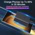 Samsung Super Fast Charger,3 Pack Type C 25W USB C Wall Charger Fast Charging with 10FT Long Type C to C Cable for Samsung Galaxy S24 Ultra/S24/S2...